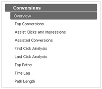 adwords-search-funnels-2 Adwords Search Funnels Left Navigation Panel