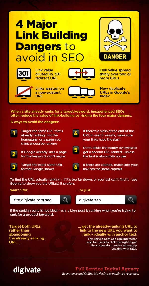 4 Link Building Dangers 4 Link Building Dangers