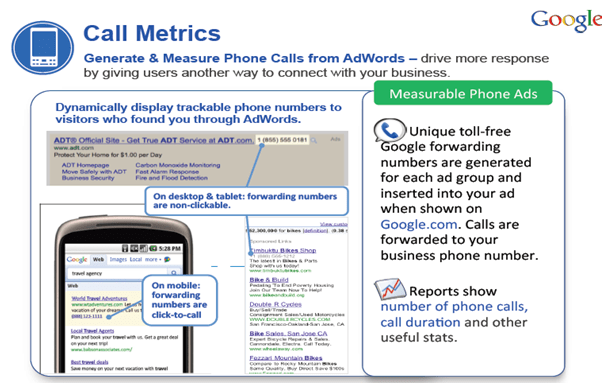 Call metrics from Google Analytics