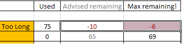 SEO title and meta description length calculator tool