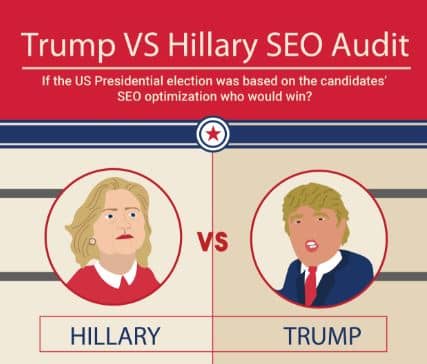 SEO audit image