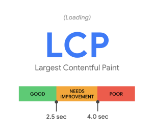 Largest Contentful Paint Metrics