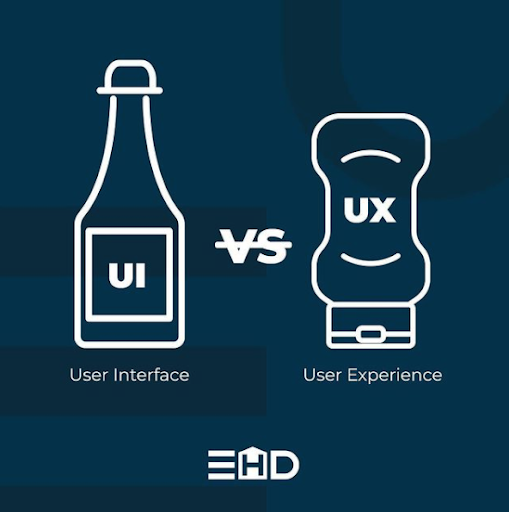 UI & UX